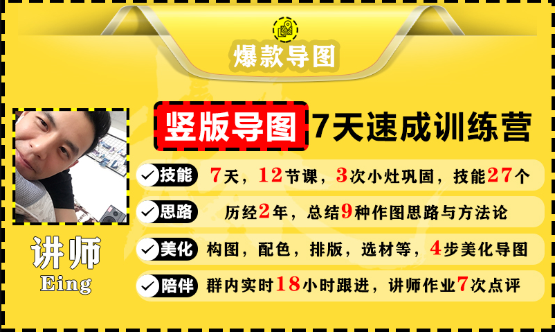 价值1388元【爆款导图】训练营 一张图吸粉800+，学完你也可以-成可创学网