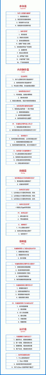 2021匡扶会短视频营销课：从0到1实战教学，制作+拍摄+剪辑+运营+变现-成可创学网