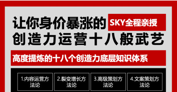 让你的身价暴涨的创造力运营十八般武艺 高度提炼的18个创造力底层知识体系-成可创学网