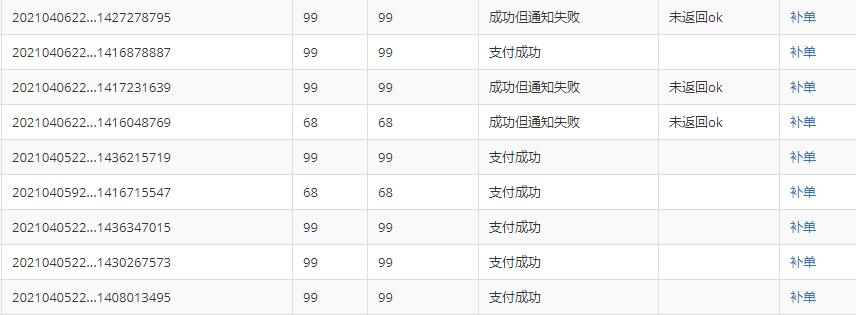 做站群项目我是如何解决支付问题的干货分享-成可创学网