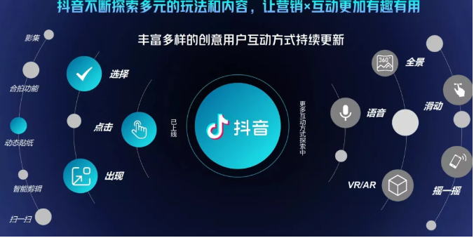 抖音直播精细化运营思维导图！做直播行业的小伙伴值得学习收藏的一份思维图-成可创学网