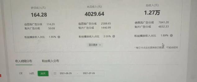 猎人联盟·中视频撸金计划，多平台，可批量，单号可日撸️500+-成可创学网