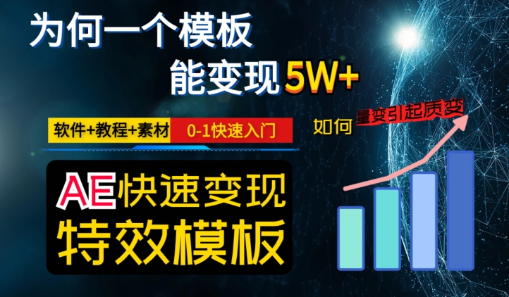 AE视频特效模板变现月入3-5W，0-1快速入门，软件+教程+素材-成可创学网