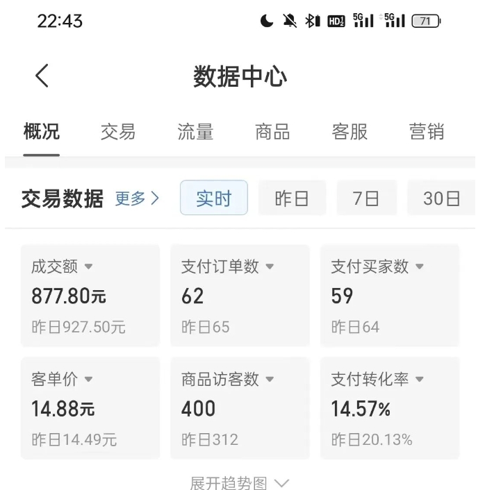 拼多多虚拟U盘电商红利项目：月赚2万+，新手小白也能玩-成可创学网