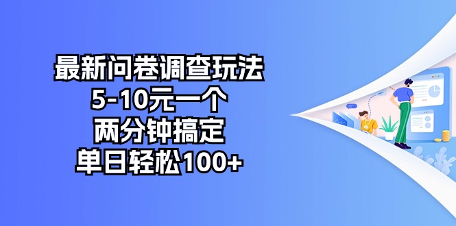 通过问卷调查挣收益！五到十元一次，几分钟就能完成，很稳定可以一直做下去-成可创学网