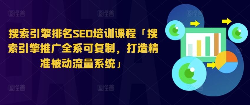 搜索引擎排名SEO培训课程「搜索引擎推广全系可复制，打造精准被动流量系统」-成可创学网