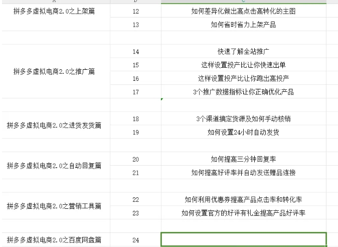 拼多多虚拟电商2.0项目，市面上最好，最全，最让人容易上手实操的拼多多虚拟电商课程-成可创学网