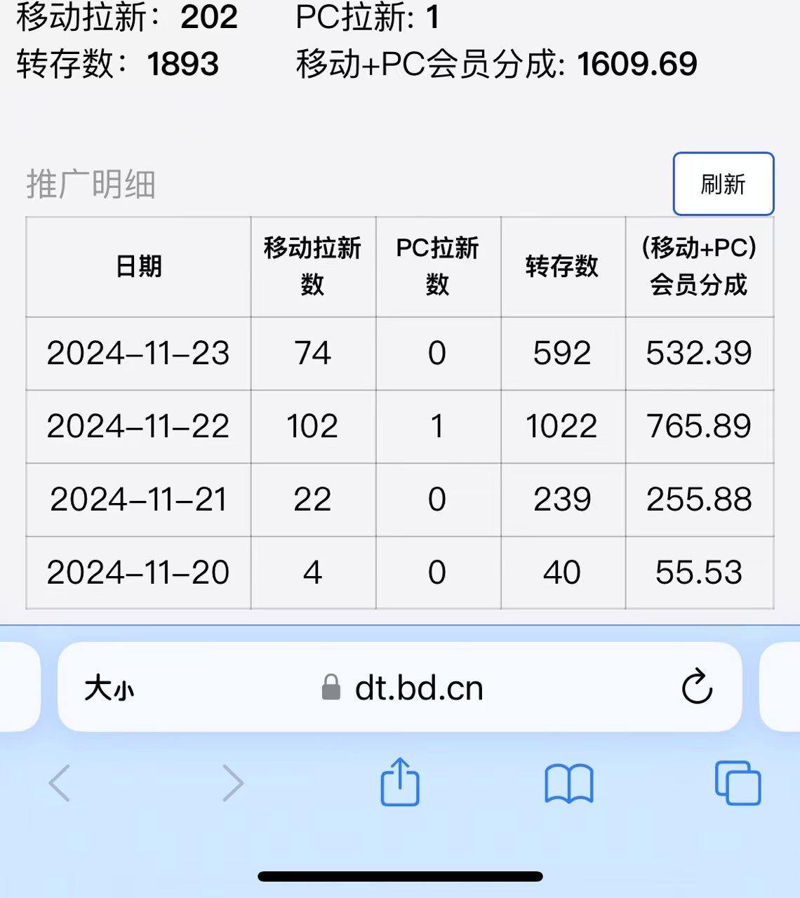 视频无脑搬运b站网盘拉新，单视频最高收益5k+【揭秘】-成可创学网